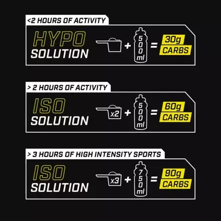 ENERVIT C2:1 Isocarb drink mild lemon - Urheiluravinteet - ZZZ0013344 - 2